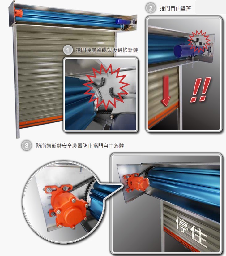 Prevent rolling shutter accidents-Sunbeam brand anti-tooth-breakage and chain-breakage safety device